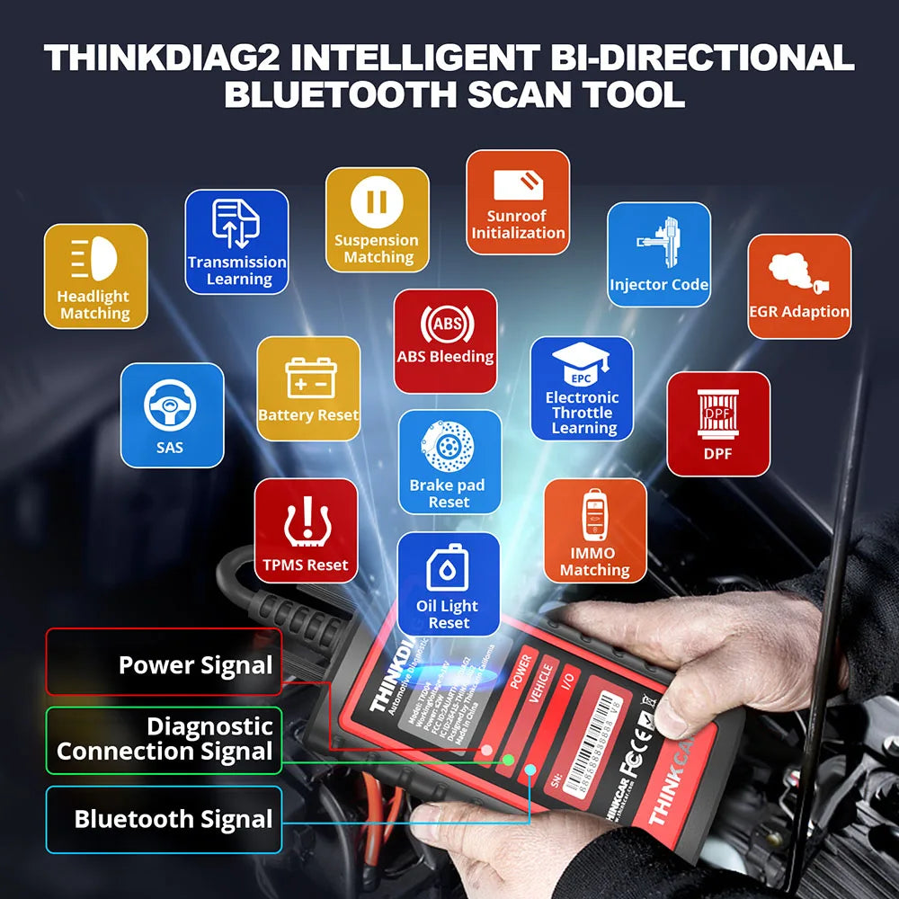 THINKCAR ThinkDiag 2 All System Full Software  OBD2 Diagnostic Tool CANFD Protocol Free 15 Reset Active Test ECU Coding Scanner